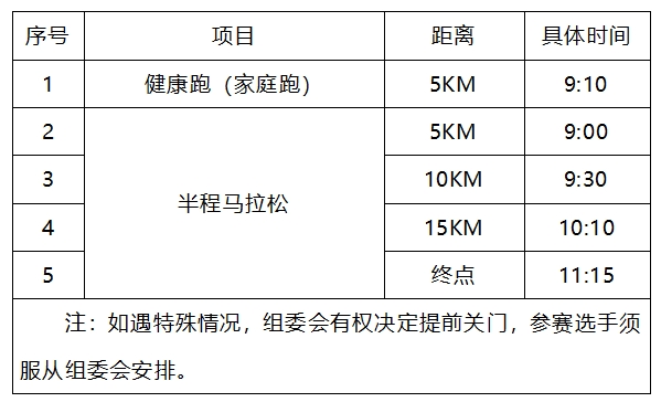 競(jìng)賽規(guī)程